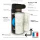 Lingette Vulcanet pour Camion